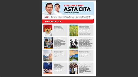 Selengkapnya, Berikut Visi Misi Asta Cita Prabowo-Gibran - Kedai Pena