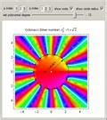 Polynomials - Wolfram Demonstrations Project