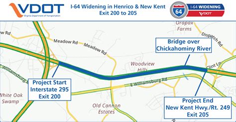 Interstate 64 Widening - Richmond