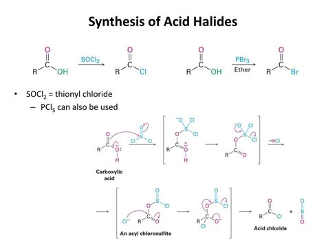 PPT - Acid Halides from Carboxylic Acids PowerPoint Presentation, free download - ID:4296806