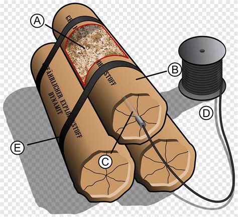 Dynamite Nitroglycerin Nobel Prize Inventor Isleten, dynamite, explosion, scientist png | PNGEgg