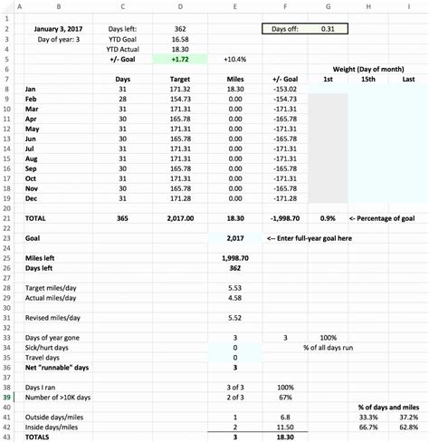 50 30 20 Budget Spreadsheet Template throughout 50 30 20 Budget ...