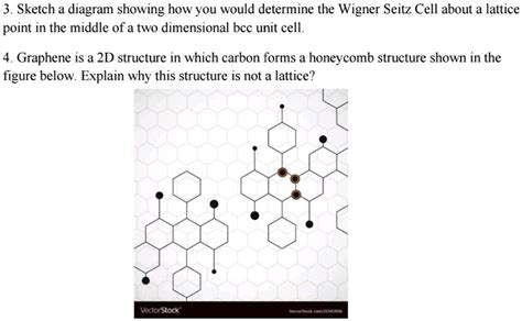 SOLVED: 3. Sketch a diagram showing how you would determine the Wigner ...