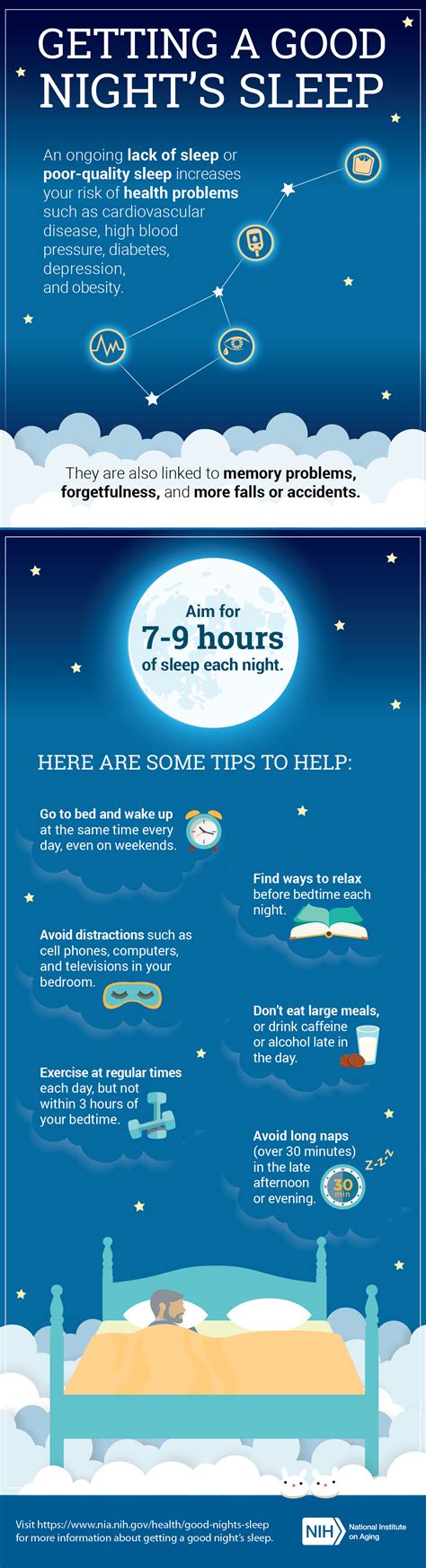 Getting a Good Night's Sleep | National Institute on Aging