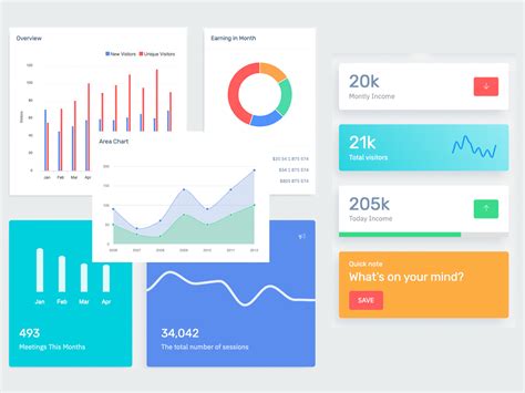 Responsive Bootstrap 4 Dashboard Template by Dipesh Patel 🚀 on Dribbble