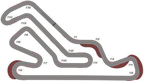 Go-Kart Track Maps for Speedsportz Racing Park - Serving the Houston Area. | Go kart tracks, Go ...