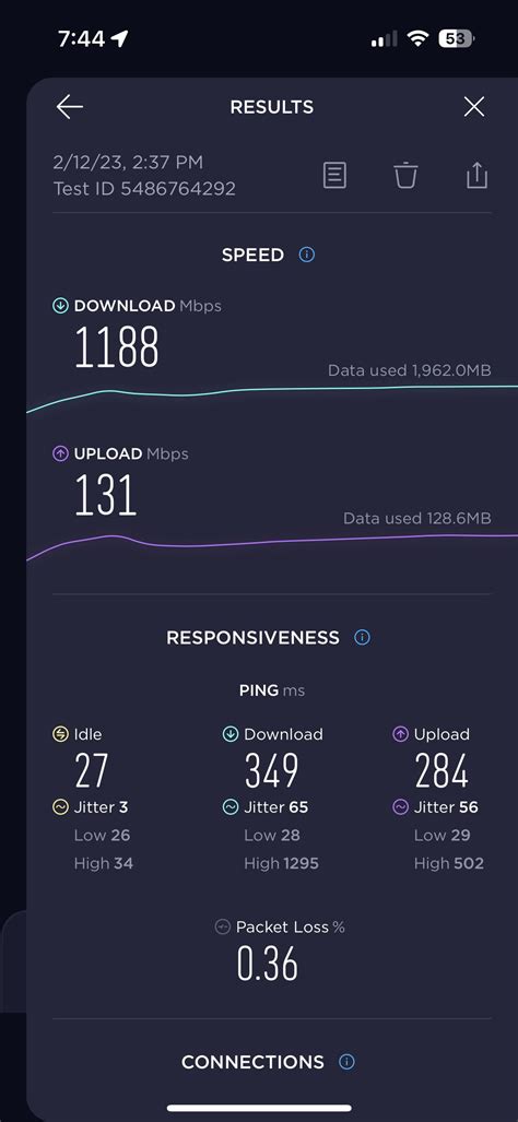 Speed test on 5G+ iPhone 14 Pro : r/CricketWireless