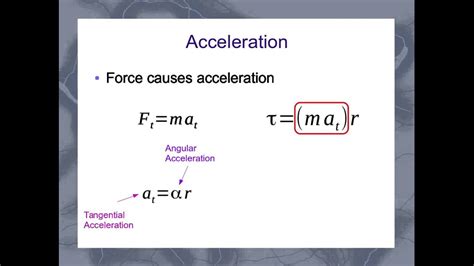 [DIAGRAM] Diagram Of Torque - MYDIAGRAM.ONLINE