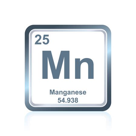 Manganese Periodic Table