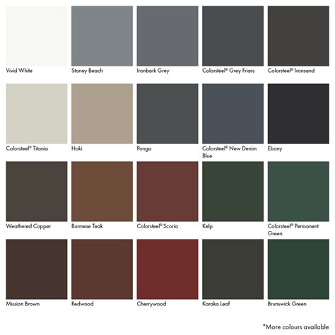 Paving Paint Colour Chart Bunnings - Paint Color Ideas