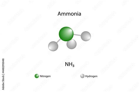 Molecular formula of ammonia. Chemical structure of ammonia Stock Vector | Adobe Stock