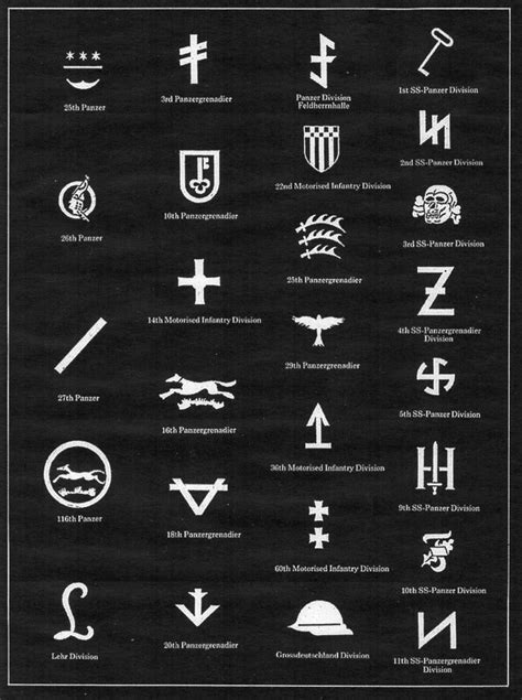 Some logos of Wehrmacht and Waffen SS image - ModDB