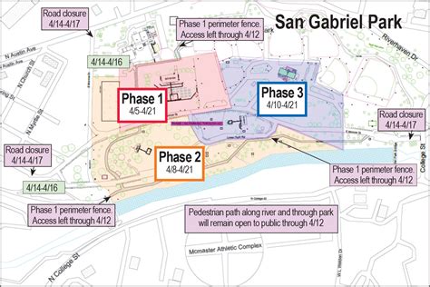 City talks final steps prior to Two Step Inn | Williamson County Sun