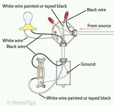 How to Wire a Standard Light Switch | HomeTips | Light switch wiring, Electrical switch wiring ...