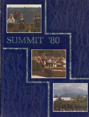 San Gorgonio High School - Summit Yearbook (San Bernardino, CA), Covers 1 - 5