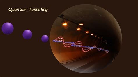 Quantum tunneling is easy to understand - YouTube