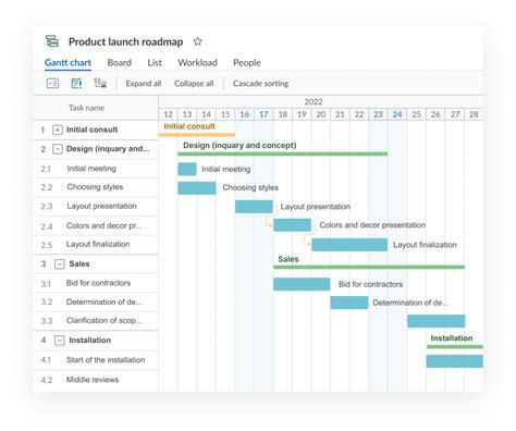 7 Product Roadmap Examples to Inspire Your Team (2022)