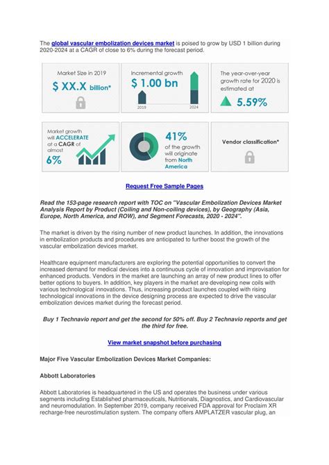 PPT - Global Vascular Embolization Devices Market 2020-2024 | Evolving Opportunities with Abbott ...