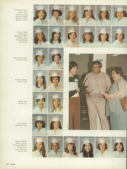 1979 Andrew Jackson High School Yearbook | High school yearbook, Yearbook photos, High school