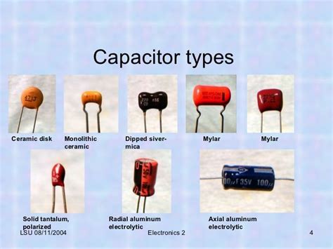 capacitor types - Google Search | Electronic circuit projects, Simple ...