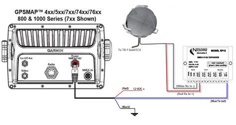 Garmin Nmea 0183 Wiring Diagram