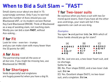 BIDDING: When to bid a Suit Slam "FAST" (The Andrew Robson Bridge Club ...