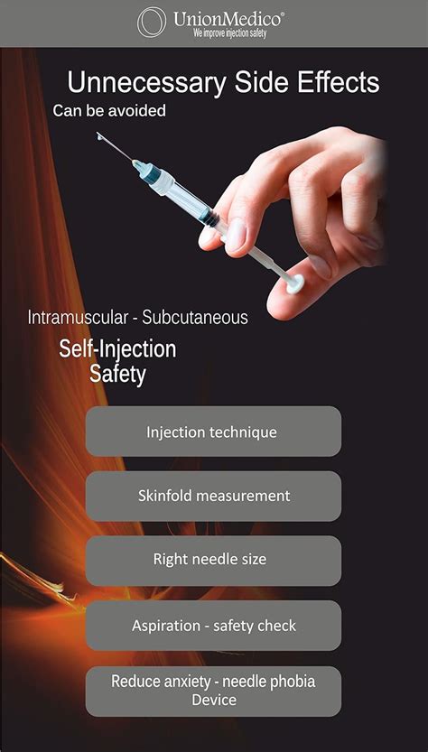 Testosterone injections, TRT. Intramuscular - Subcutaneous Injection ...