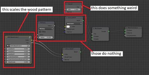 node editor - Darken a procedural wood material - Blender Stack Exchange