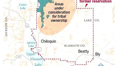 Klamath Tribes