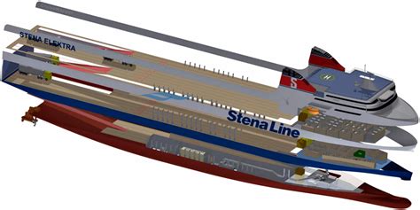 Stena Line to launch two fully-electric cruiseferries by 2030 | Cruise ...