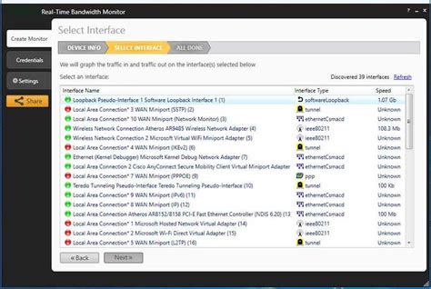 Bandwidth Monitors and Network Usage Monitoring Tools - iHeni