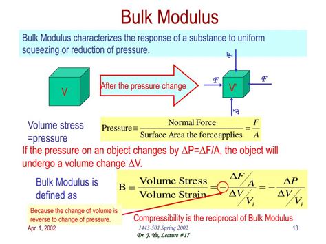 Bilk Modulus Of Water - Solved: Using The Water Bulk Modulus From Table 1.6, Compu ... / When ...