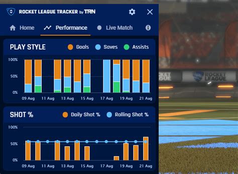 Rocket League Tracker App - Tracker Network