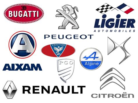 French Car Brands