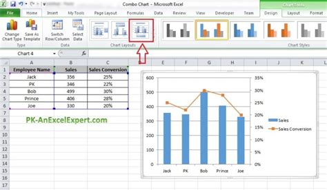 Combo Chart - 7 - PK: An Excel Expert