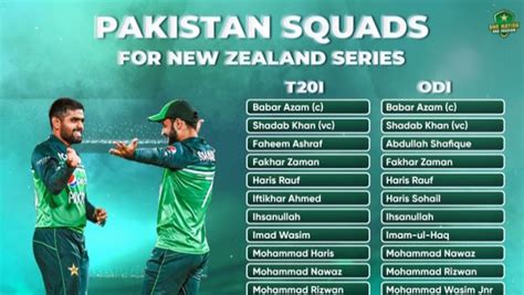 Babar Azam, Shaheen Afridi return as Pakistan Announces T20I and ODI ...