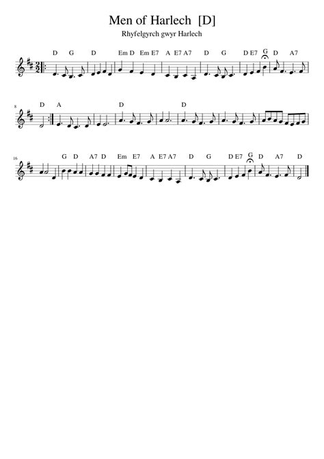 Men of Harlech Sheet music for Piano (Solo) Easy | Musescore.com