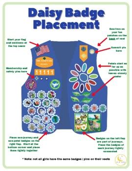 Girl Scout Daisies Badge Placement Printable by On My Honor Downloads