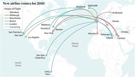 Tornos News | New British Airways flight routes from the UK to Greece ...