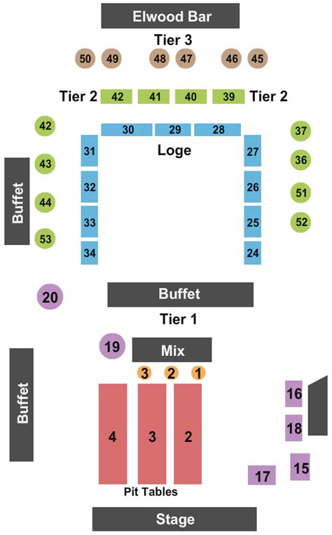 House Of Blues Anaheim Gospel Brunch Seating Chart | Elcho Table