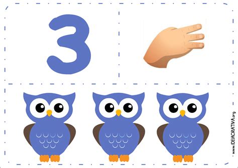 NUMERAIS DE PAREDE: Numerais Corujinhas para imprimir Grátis Libras Owl Theme Classroom ...