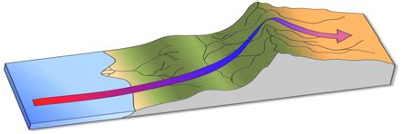 Orographic Effect | Definition, Effect & Precipitation - Video & Lesson ...