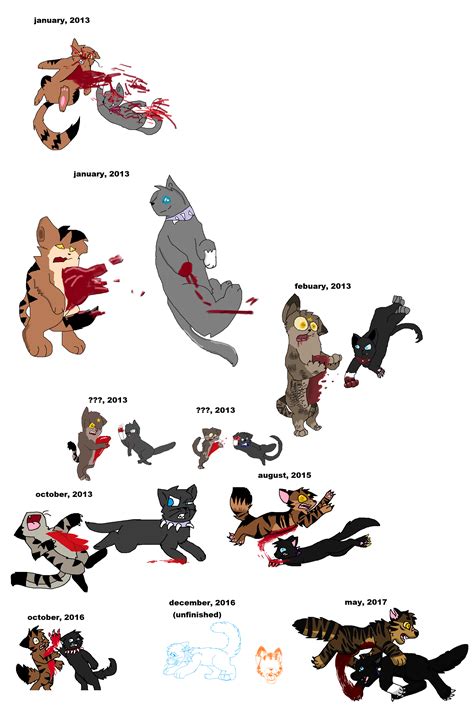 Tigerstar's death (four year diffrence) — Weasyl