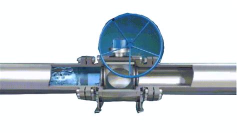 The working principle of the ball valve (GIF) | Valve, Ball, Oil and gas