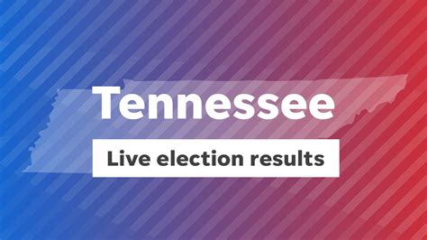 Tennessee Election Results 2020: Live Updates