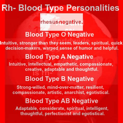 Rh- Blood Type Personality Traits – Rh Negative Blood and People