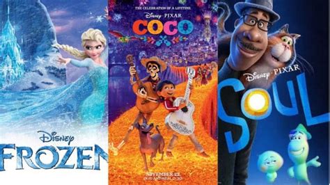 8 Best Oscar Winning Animated Movies of the Last Decade: Frozen, Coco, Soul and More | Leisurebyte