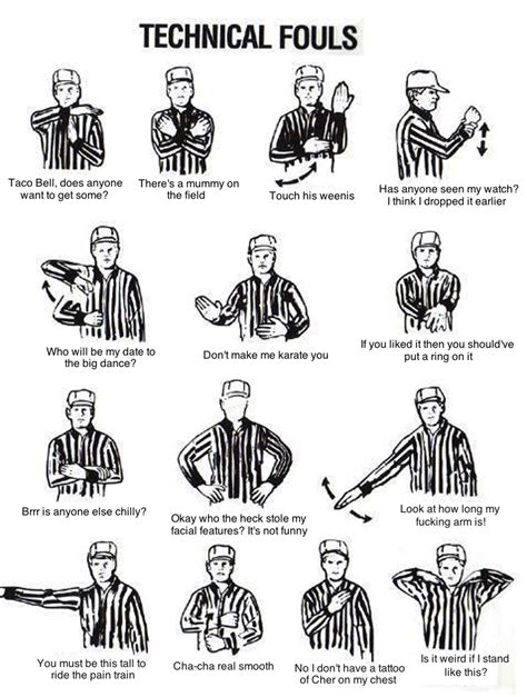 Football referee signals - rilosense