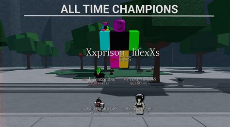 Leaderboards | The Strongest Battlegrounds Rblx Wiki | Fandom