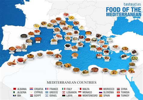 Nine maps that explain the Mediterranean Sea